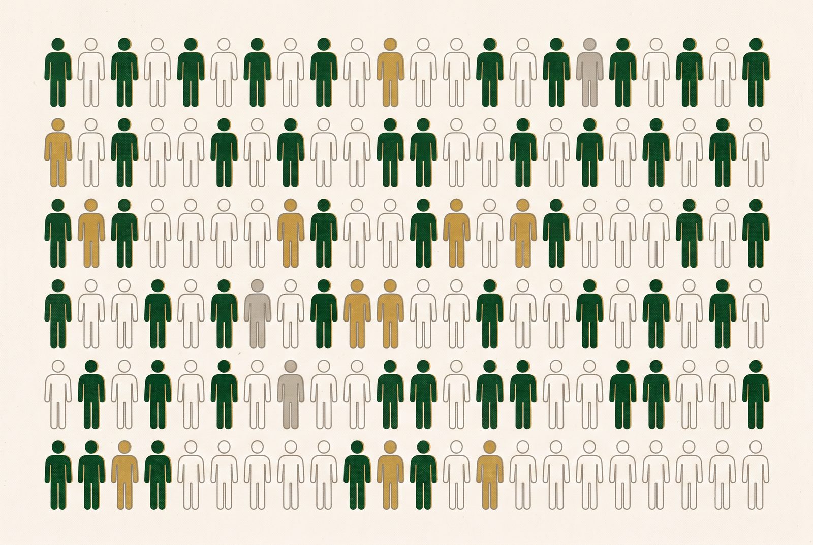 Redaktionell illustration: ett rutnät av små människofigurer där ungefär en tredjedel är ifyllda i grönt och resten står som tunna konturer.